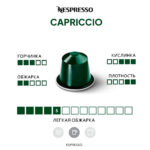 Nespresso Capriccio кофе капсула