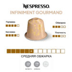 Капсула кофе Nespresso Infiniment Gourmand